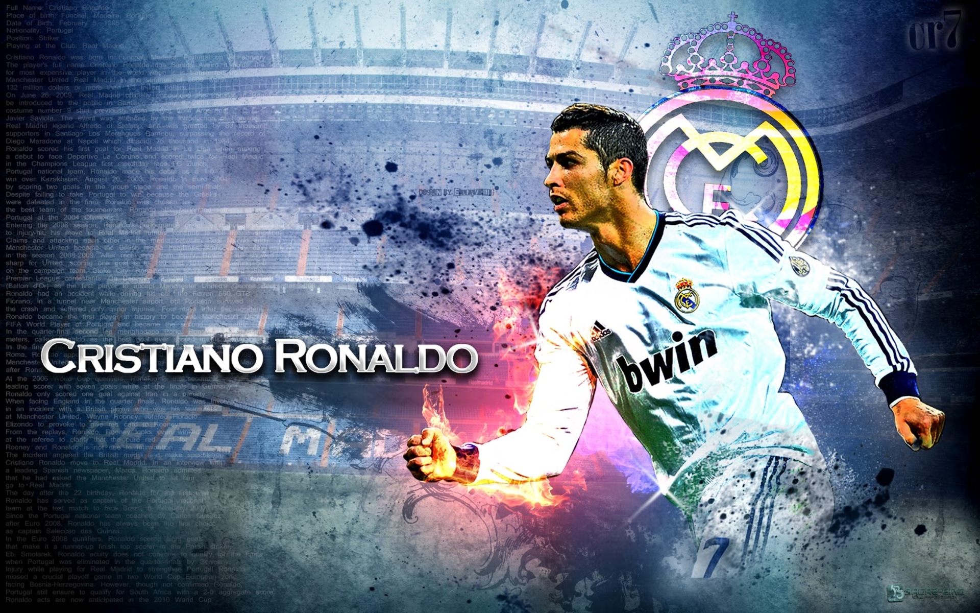 Cristiano Ronaldo HD Wallpaper - HD Wallpapers
