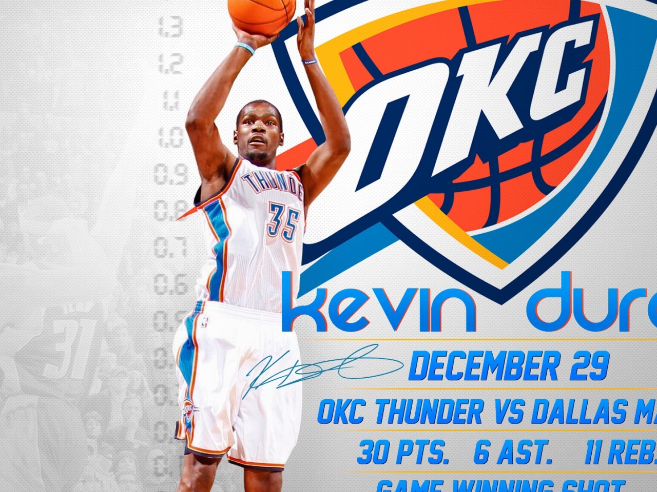 1359901 Kevin Durant HD  Rare Gallery HD Wallpapers