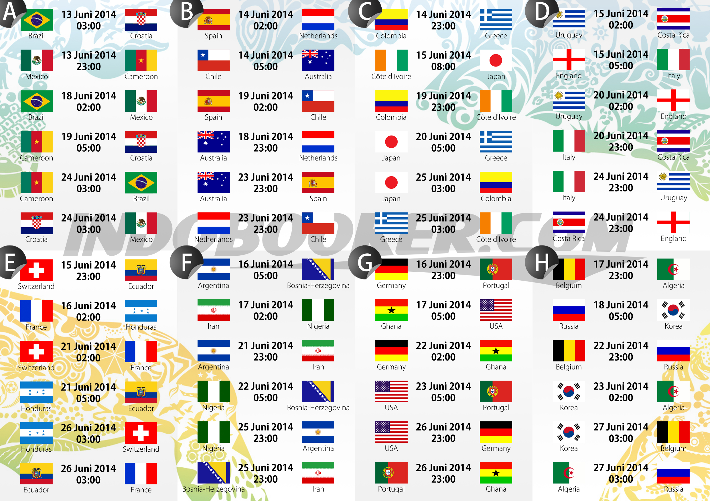Groups of the World Cup