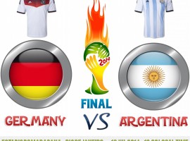 Argentina Vs Germany 2014 World Cup Final
