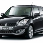 Suzuki Swift Sports Car Wallpaper